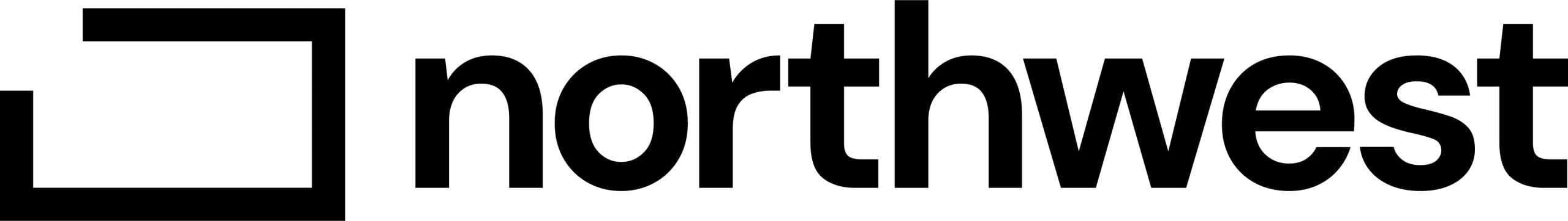 NW Group logo